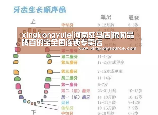 星空体育