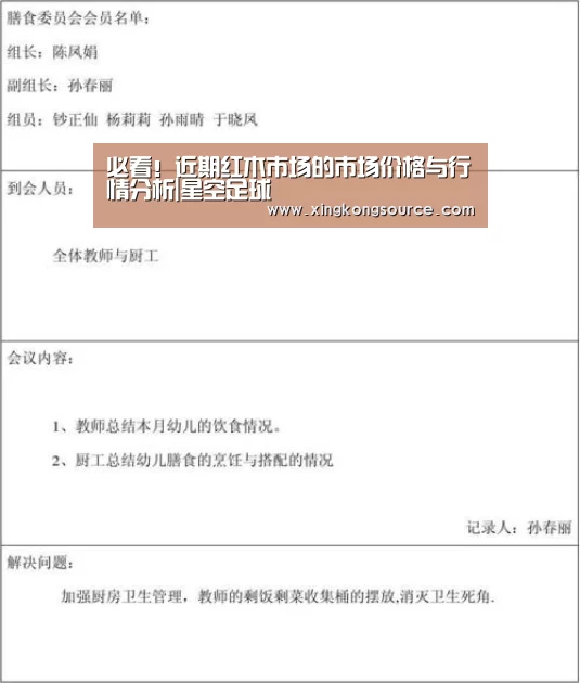 必看!近期红木市场的市场价格与行情分析|星空足球(图3) 星空足球